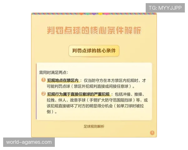 禁区外犯规是否判点球？规则明确：仅禁区内的犯规才判罚点球