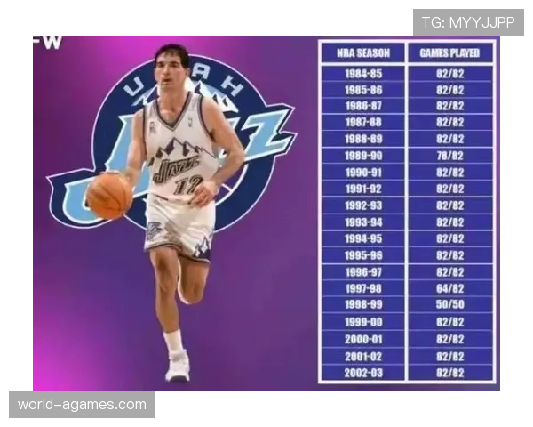 约翰·斯托克顿无球突破助攻提升关键回合组织效率