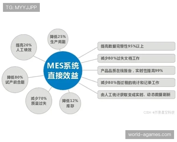 伊萨克森盘带能力与控球稳定性的技术瓶颈解析