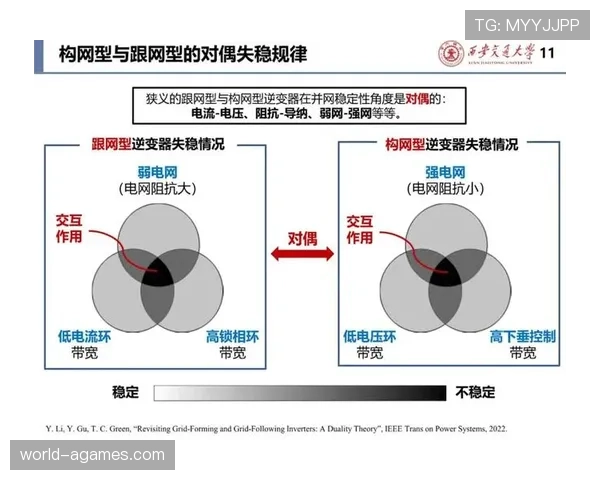 埃德蒙多·塔皮亚近期竞技状态波动与表现稳定性成因分析
