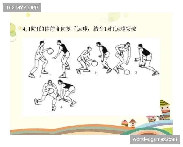 一文讲透运球变向规则：区分合法与翻腕的关键