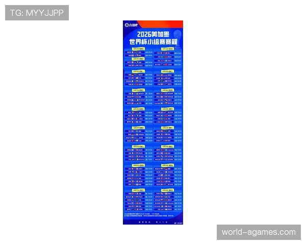 2026世界杯48队12小组赛制规则如何划分