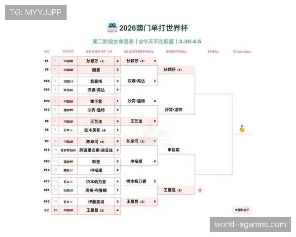 2026世界杯小组赛出线规则怎么算 几个队晋级淘汰赛 2026世界杯小组赛出线规则怎么算 几个队晋级淘汰赛