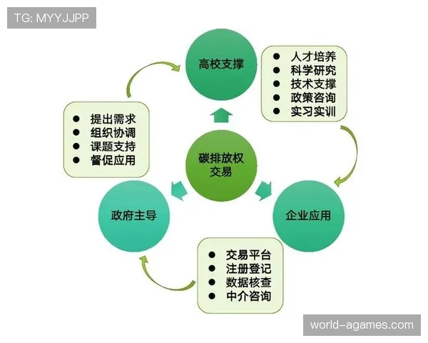 罗德里戈反击效率的关键：推进速度与决策的协同机制
