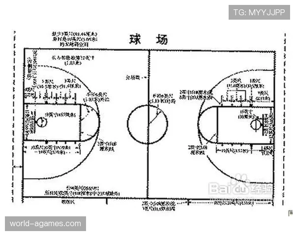 解析篮球规则：什么是阻挡犯规及其判定标准