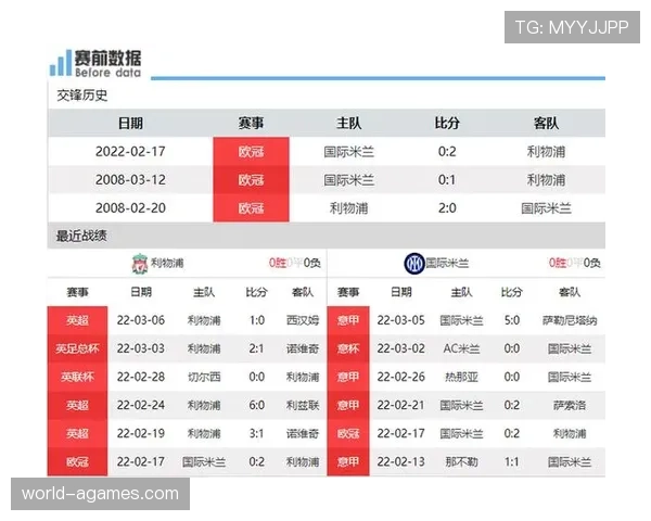 阵容稳了,但国米为何越踢越难破上限?